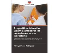 Proposition éducative visant à améliorer les connaissances sur l'infertilité: Facteurs de risque modifiables dans la CMF 19-22, Polyclinique de la CRF, juin 2022-juin 2024.