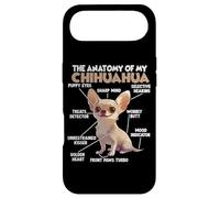 Propriétaire de Chien Chihuahua T Promenade d'anatomie de Coque pour iPhone Air