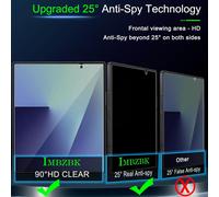 Protecteur Ecran Confidentialite Samsung Galaxy Z Fold 7, 2 Films Anti Espion Interieur, 2 Verres Trempes Avant, 2 Protections Objectif Appareil Photo, Accessoires avec Cadre Installation