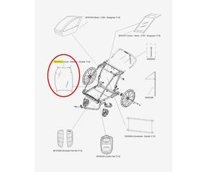 Protecteur transparent Thule Carrito Lite 2