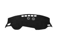 Protection De Tableau De Bord pour Q3 F3 2019 2020 2021 2022 Housse Tableau Bord(LHD Black)