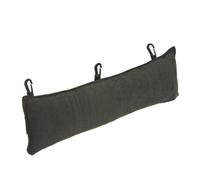 Protection échappement Shad Kit Thermique pour sacoches E48/SL58/SB50/SB60