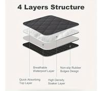 Protège-Cages Pour Petits Animaux - 4 Pièces Tapis De Sommeil Absorbant,Tapis Lavable Anti-Dérapant | Pour Les Espèces De Petits Animaux Hamster Lapin Hérisson Chinchilla Dans Habitat Et Zone