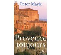 Les 7 habitudes de ceux qui réalisent tout ce qu'ils entreprennent