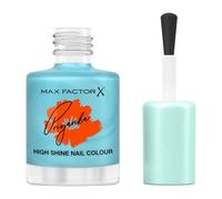 Pryanka Esmalte De Uã±As 880-Sunlit Waters 12 Ml