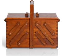 Prym M Cantilever Couture Panier