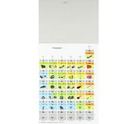 PSE3 - Das Periodensystem der Elemente in 3 Ebenen. Schülerhandblatt