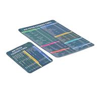 Pssopp Feuille de Triche Magnétique pour Friteuse à Air, Guide du Temps de Cuisson en Plastique, Paquet de 2 Aimants de Référence de Température avec 100 Entrées d'aliments, Gros Caractères pour