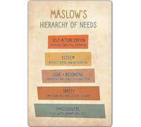 Psychology Poster Maslows Hierarchy of Needs Chart for Classroom Therapy Office Wall Decor(Unframed,08x12inch(20x30cm))