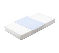 P'tit Lit - Alèse Bébé Imperméable Absorbante Protège Matelas Lavable à 90°C - Tout type de lit : 60x120/70x140/40x80/90x190/50x90