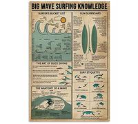 PUBDSKBLDE Plaque en métal « Big Wave Surfing Knowledge The Anatomy of A Wave » - Poster rétro surfeur débutant décoration d'intérieur club, école, bar, maison, cuisine, plaque 30,5 x 40,6 cm