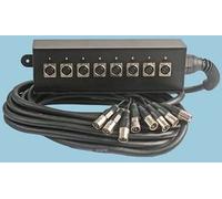 Pulse Boitier de scène XLR multipaire 8 canaux
