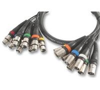 Pulse Pls00101 Câble XLR 8 voies vers SKT 20 m