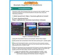 Pumixiy Module IoT de compteur d'électricité monophasé pour l'analyse de la tension CA et du courant alternatif, moniteur d'énergie monté sur rail DIN, compatible avec la plate-forme HomeAssistant