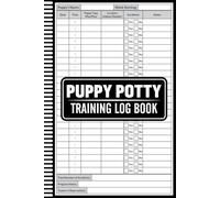 Puppy Potty Training Log Book: Dog Toilet Training Record sheet, Puppy Pee & Poo Training Journal, Puppy Bathroom Schedule and Accident Tracker, 140 pages