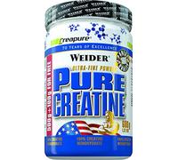 Pure Creatine