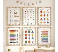 PureBowlic 6 Affiches Éducatives Tout-Petit ABC Chiffres Formes | ABC, chiffres, formes, jours, fruits, couleurs, design engageant, polices larges, développement cognitif(Large)