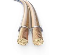 PureLink SP000-015 Câble d'enceinte 2x1,5mm² (99,9% OFC en cuivre Massif 0,10 mm) Câble Haut-Parleur HiFi, 15m, Transparent