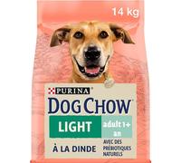 PURINA DOG CHOW | Adulte | Light Croquettes pour Chiens de Taille Moyenne |Dinde| Lot de 1 | 14 kg | Sac