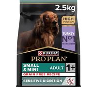 Purina Pro Plan Aliment Sec Pour Chien Small&Mini Adult OptiDigest Sans Céréales Dinde 2,5kg
