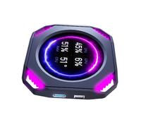 PURPLELILY Écran d'affichage rond pour PC - Écran de 2,1" - Systèmes de données en temps réel - Alimentation USB - Alimentation USB - Affichage de la température du GPU/CPU