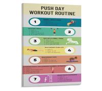 Push Day Workout Routine Poster Gym Training Chart Wall-Art