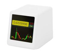 PUSOKEI Bitcoin Stock Ticker, WiFi Bitcoin Ticker Affichage du Prix Crypto en Temps Réel, Horloge Numérique avec Affichage de la Météo et de la Température, Idéal pour Le Bureau ou la (White)