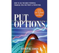 Put Options: How to Use This Powerful Financial Tool for Profit and Production
