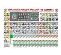 Puzzle 500 pièces : Le tableau périodique des élements illustré Eurographics multicolore G
