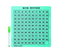 Puzzle à Glissières - Blocs Magnétiques pour Maths et Comptage Numérotés 1-99,Tableau d'Écriture pour avec Stylo,pour Garçons, Filles, Adolescents, Pâques, Voyage, Noël, Apprentissage et