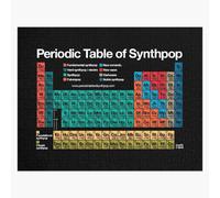 Puzzle en bois Tableau périodique de la synthpop (sombre) 300 pièces 38x26 cm jouet décoration mur