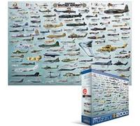 Puzzle Evolution des avions de guerre - 2000 pi ces Bleu G