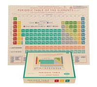 Jigsaw Puzzle (1000 Pieces) - Periodic Table