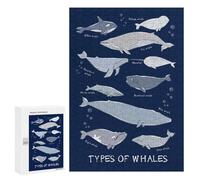 Puzzles pour Adolescents Types of Whales Fishes Puzzles pour Adultes, Jouets Anti-Stress, Difficile, Cadeau d'anniversaire, Cadeaux, 300 PCS