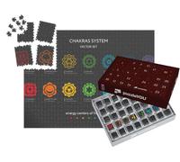 puzzleYOU : Calendrier de l'Avent | « Système de Chakras du Corps Humain »