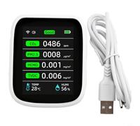 PV28CW Testeur de qualité de l'air avec capteur de CO2 NDIR, moniteur intérieur Wi-Fi pour application Tuya, PM2.5/PM10/HCHO/Temp/humidité, écran LCD avec alarme couleur, alimenté par USB-C