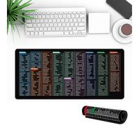 Pwzoax Excel Mouse Pad Shortcuts, Anti-Slip Keyboard Pad, Excel/Word/PPT/Office/Windows Shortcuts Mouse Pad, Excel Short Cut Desk Mat (400X900X2mm,06)