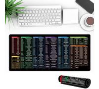 Pwzoax Excel Mouse Pad Shortcuts, Anti-Slip Keyboard Pad, Excel/Word/PPT/Office/Windows Shortcuts Mouse Pad, Excel Short Cut Desk Mat (300X600X3mm,C10999)