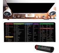 Pwzoax Excel Mouse Pad Shortcuts, Anti-Slip Keyboard Pad, Excel/Word/PPT/Office/Windows Shortcuts Mouse Pad, Excel Short Cut Desk Mat (300X600X2mm,03)