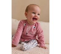 Pyjama Bébé En Velours Céleste Rose 9M(71CM)