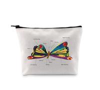 PYOUL Trousse de maquillage inspirée des enseignants de maternelle TVHC Motif livre d'anatomie de dessin animé Sac de maquillage pour enseignant, Sac de dessin animé Tvhc