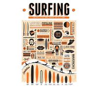 Pyramid International Maxi Poster Enjoy Life One Wave at A Time, Bois, Multicolore, 91,5 x 61 x 0,02 cm