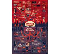 Pyramid International Poster Stranger Things The Upside Down, Papier Glacé, Multicolore, 91, 5x61cm