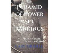 Pyramid Of Power Set Rankings: Valuing Your Silver Shield Group Pop Coins