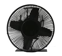 PYROFEU, Ventilateur pour poêle à bois