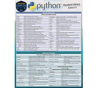 Python Standard Library