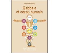 Qabbale et corps humain