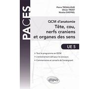 Qcm D'anatomie - Tête, Cou, Nerfs Crâniens Et Organes Des Sens