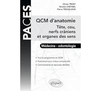 QCM d'anatomie: Tête, cou, nerfs crâniens et organes des sens