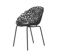 QEEBOO set de 2 chaises pour l'extérieur BACANA (Black - Polypropylene et métal)